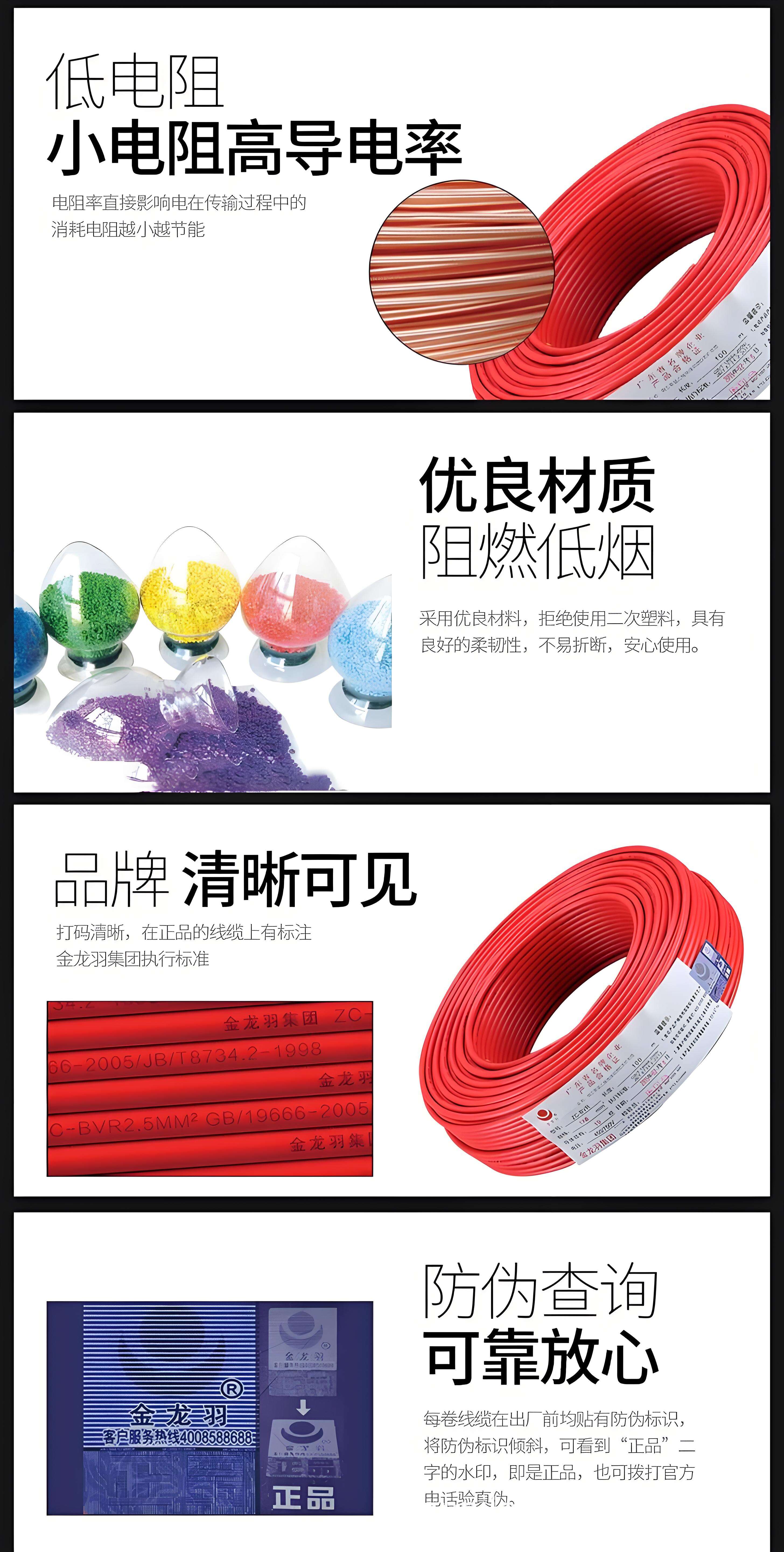 High Conductivity Materials