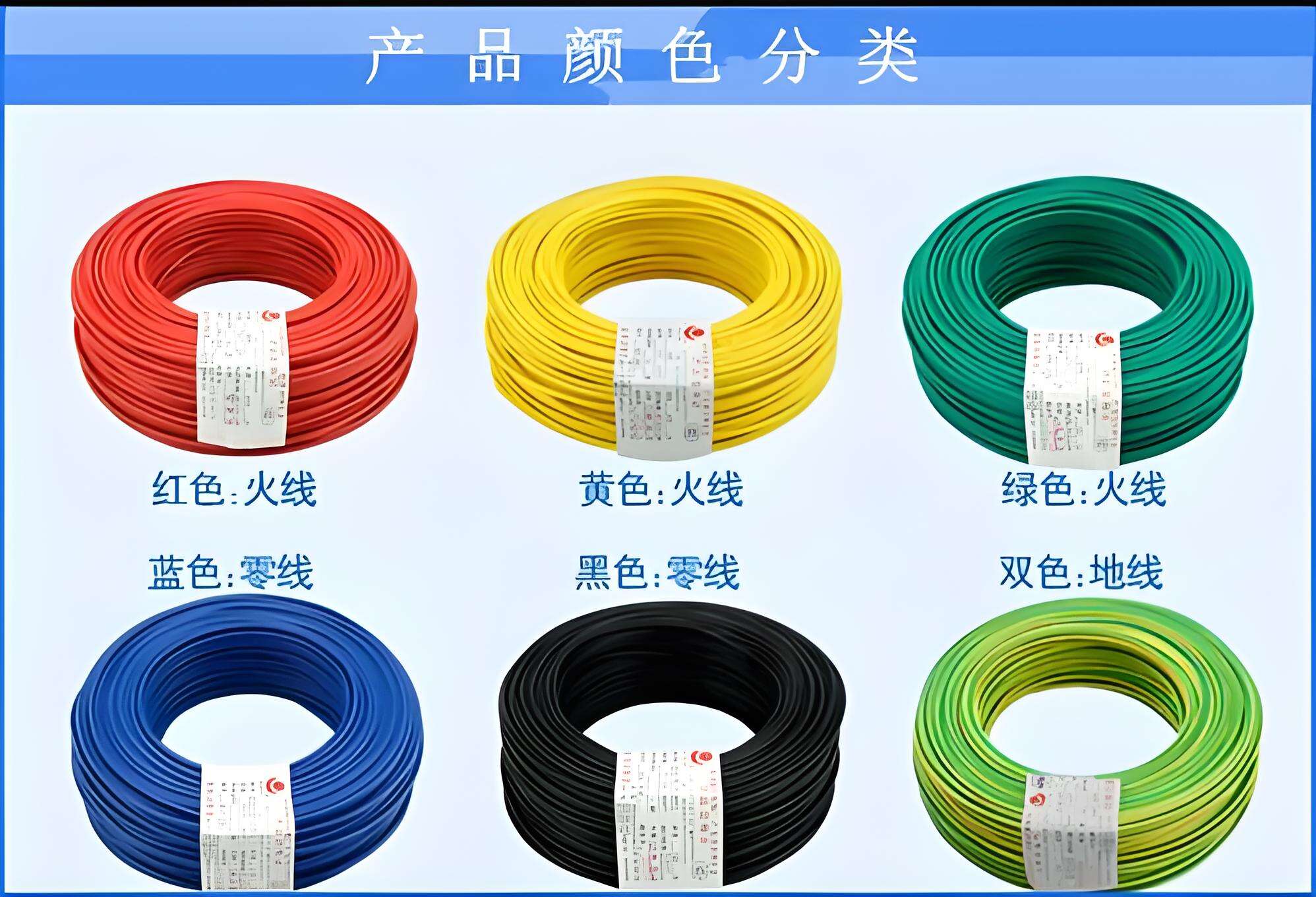 Solutions for Each Specific Project: Custom Made Cables