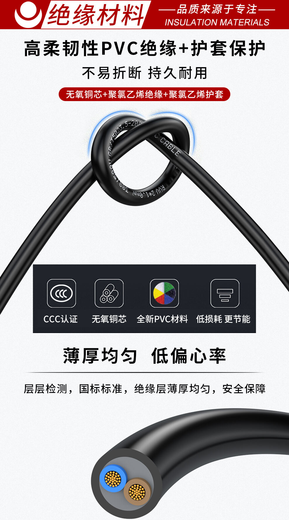 Unmatched Safety Features