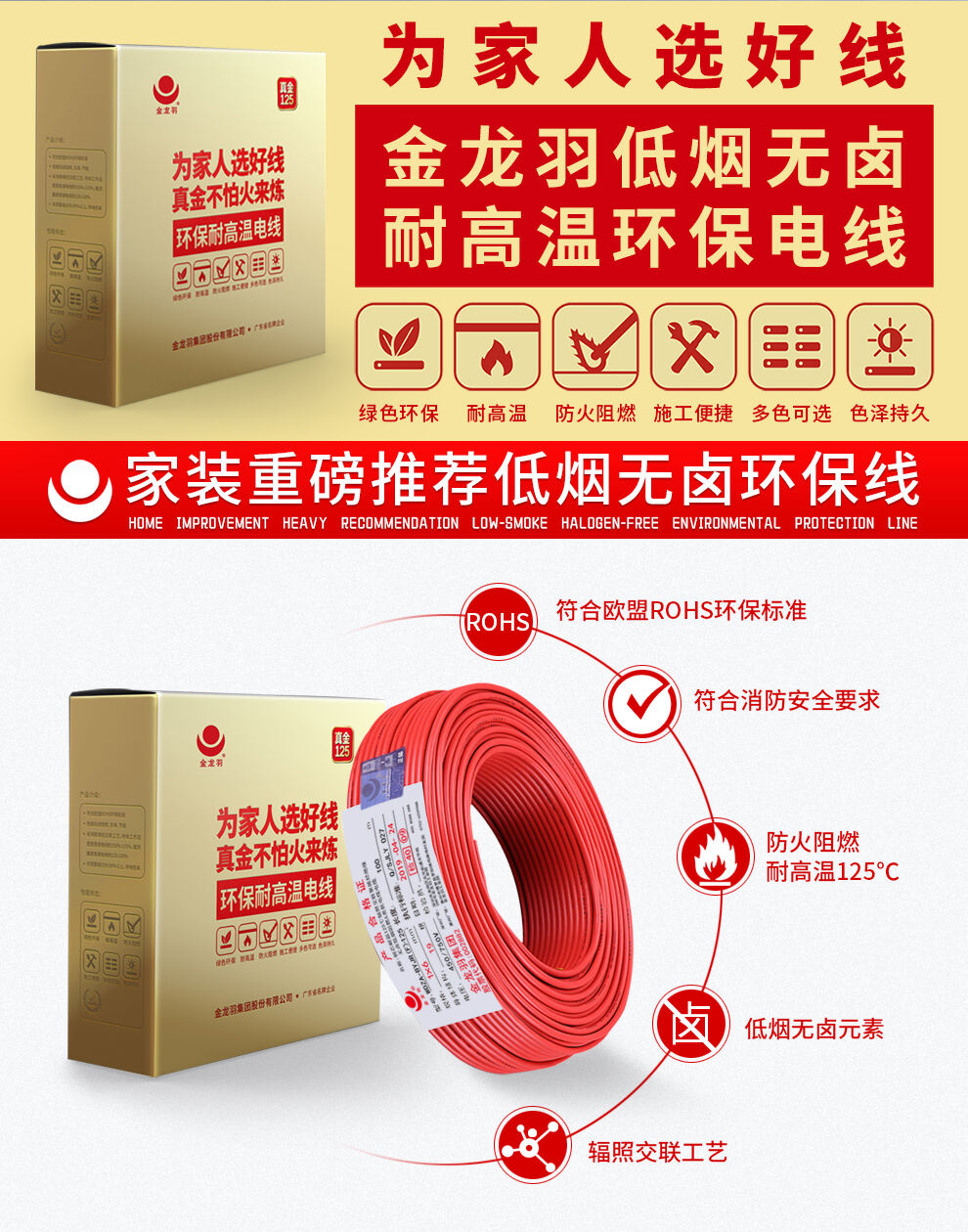Comprehensive Product Line