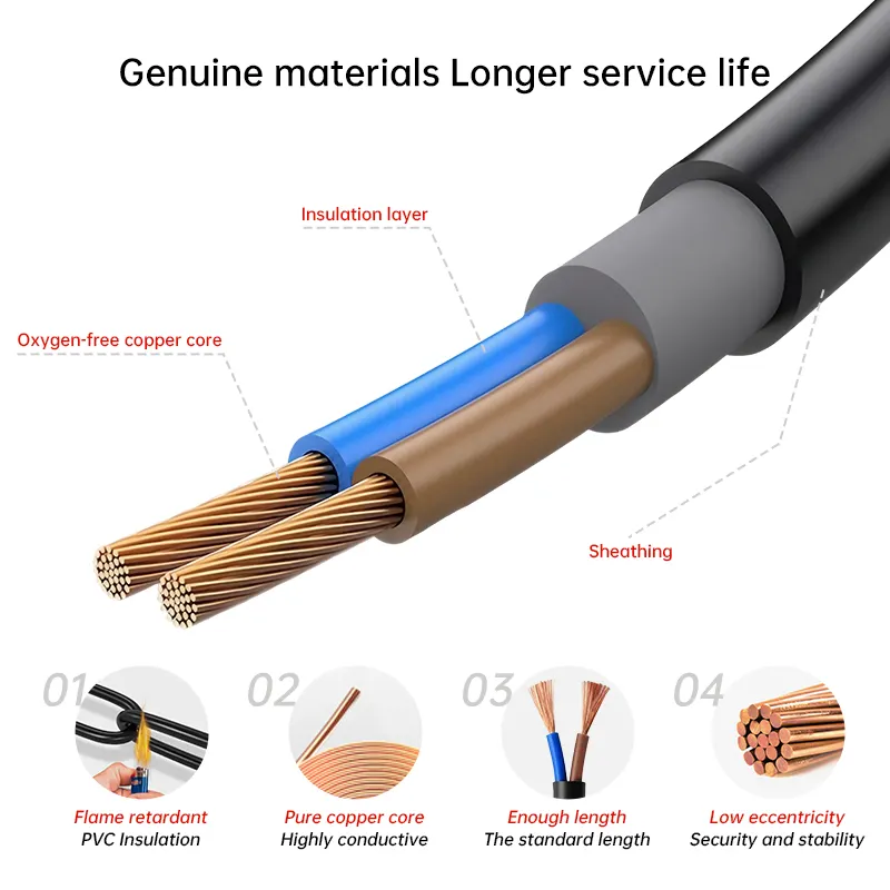 The Importance of Fire Resistant Cables in Modern Construction