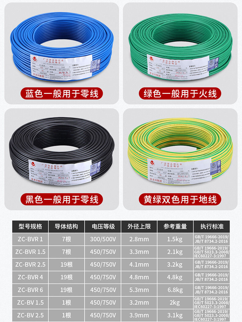 الاعتمادية والرضا