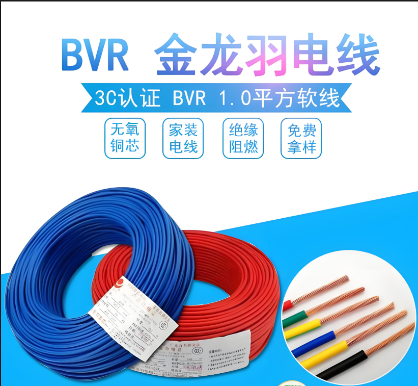 Comprehensive Product Range