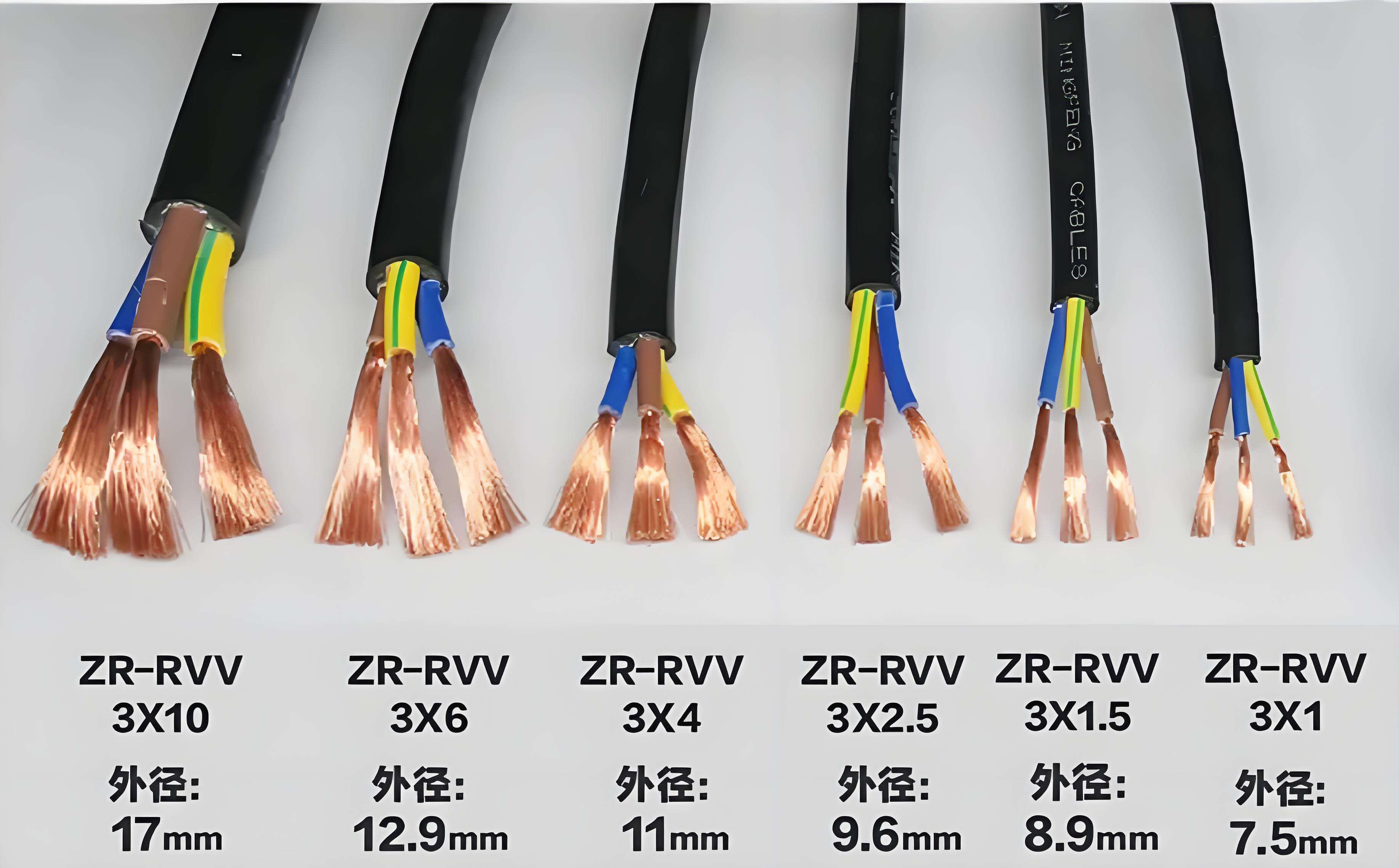 ผลิตภัณฑ์หลากหลาย