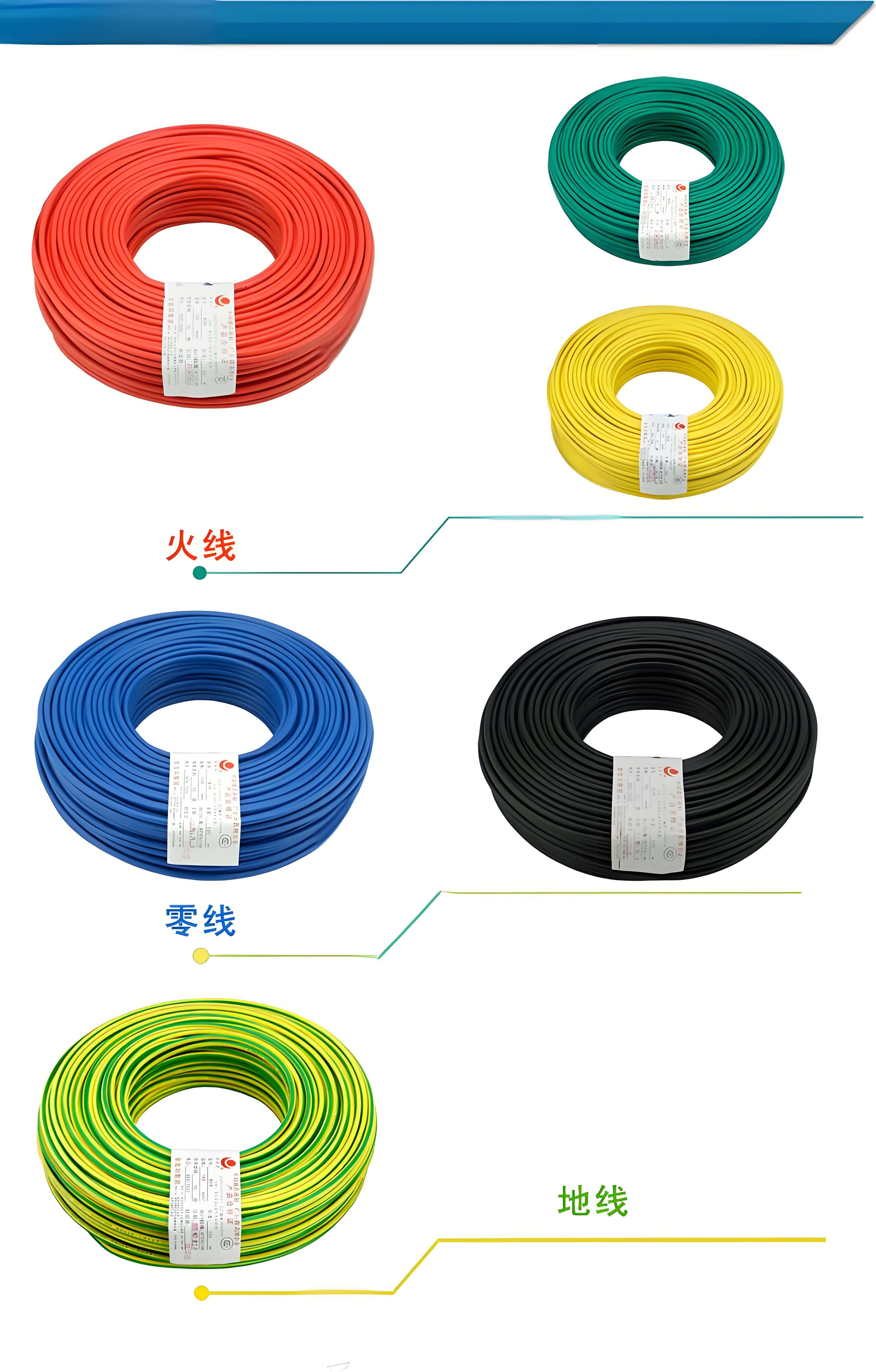 สเปคที่สามารถปรับแต่งได้