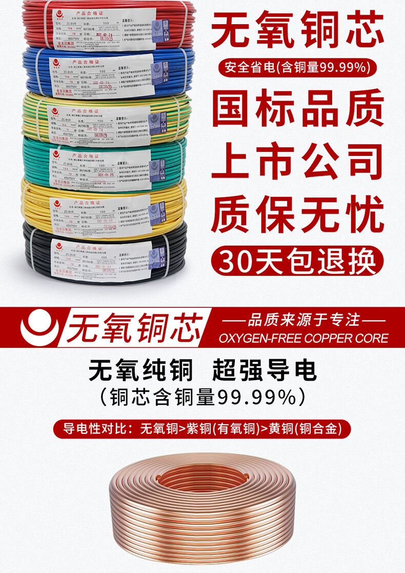 تغطية الإرشادات الأساسية لسلامة كابلات الطاقة والمعايير الدولية للسلامة