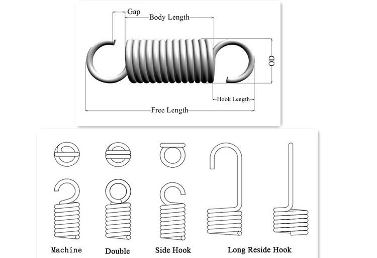 High Precision 0.01 12mm Zinc Plating Adjustable Tension Spring for Bicycle supplier