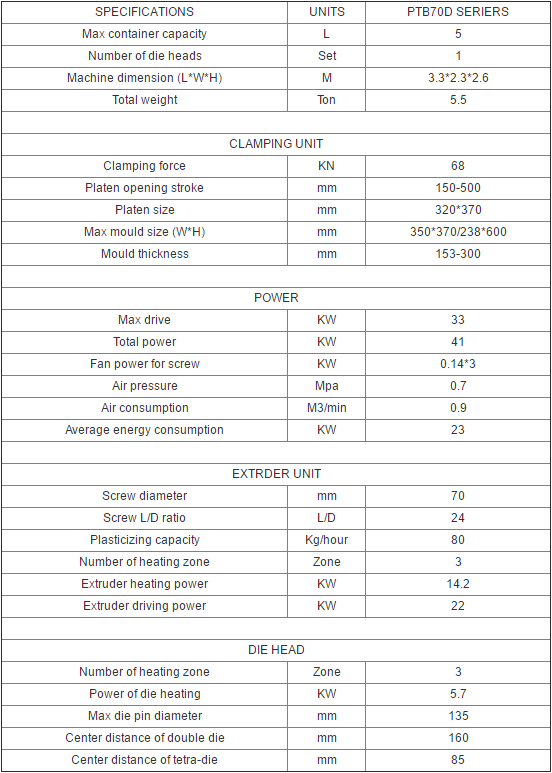 shb90 series blow molding machine-0