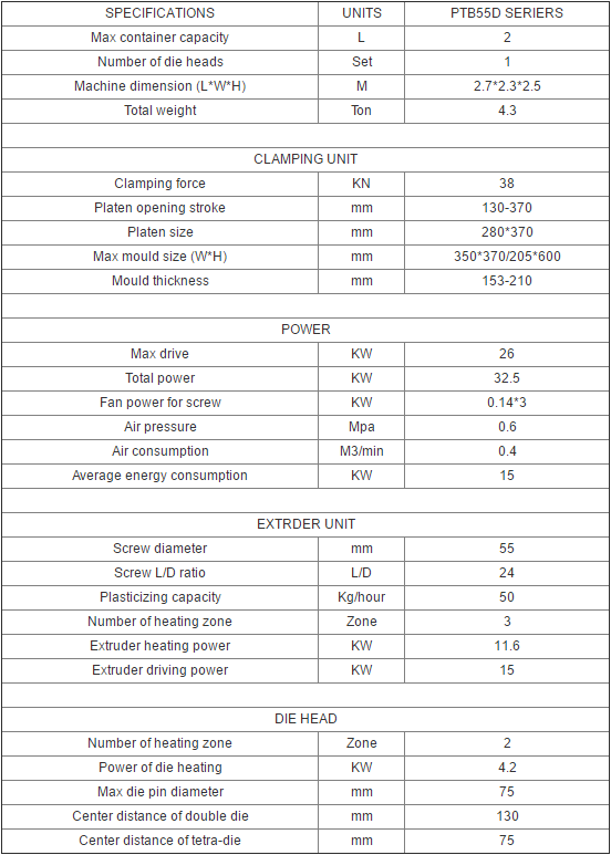 shb70 series blow molding machine-0