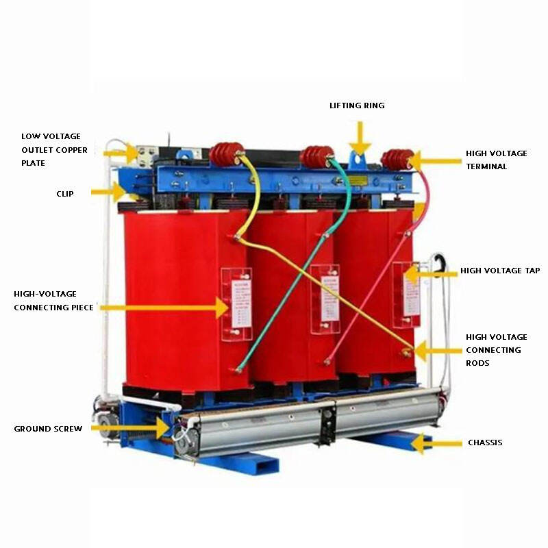 kunb mvhv three phase dry type transformer-3