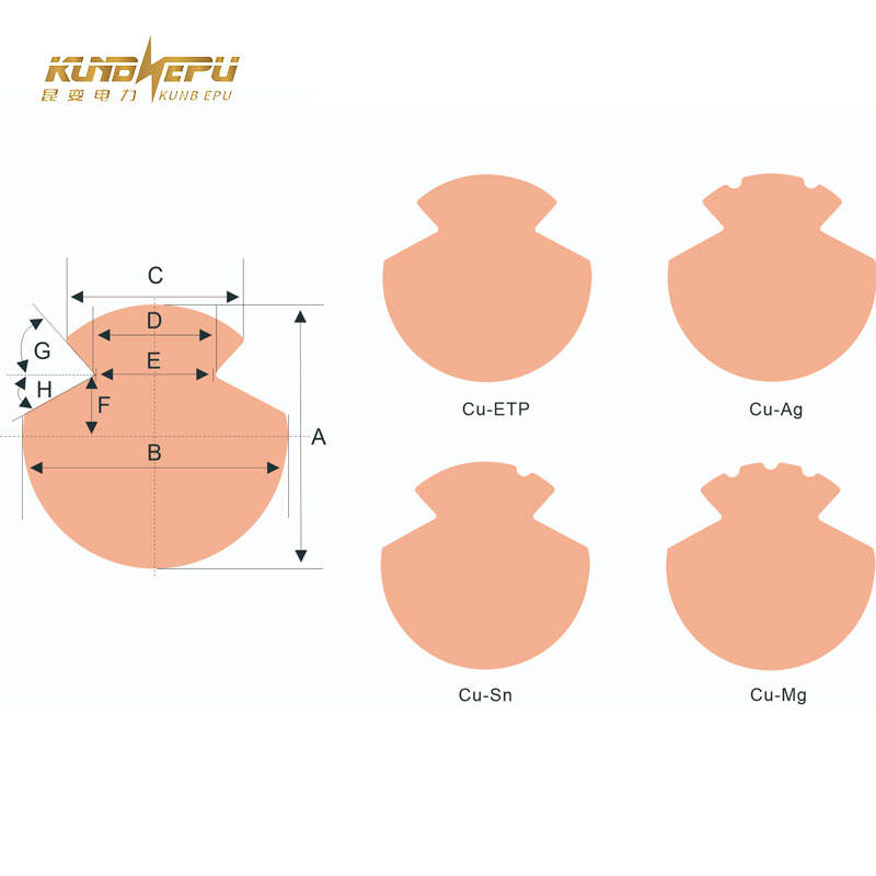  Tailored Connectors