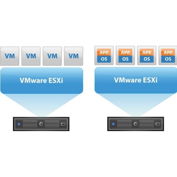 Cartera de productos integral y experiencia técnica