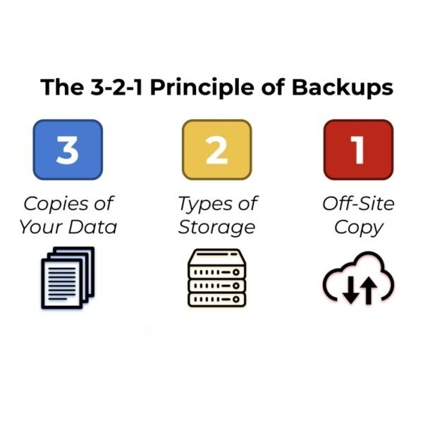 أنظمة التحكم والرصد المتقدمة