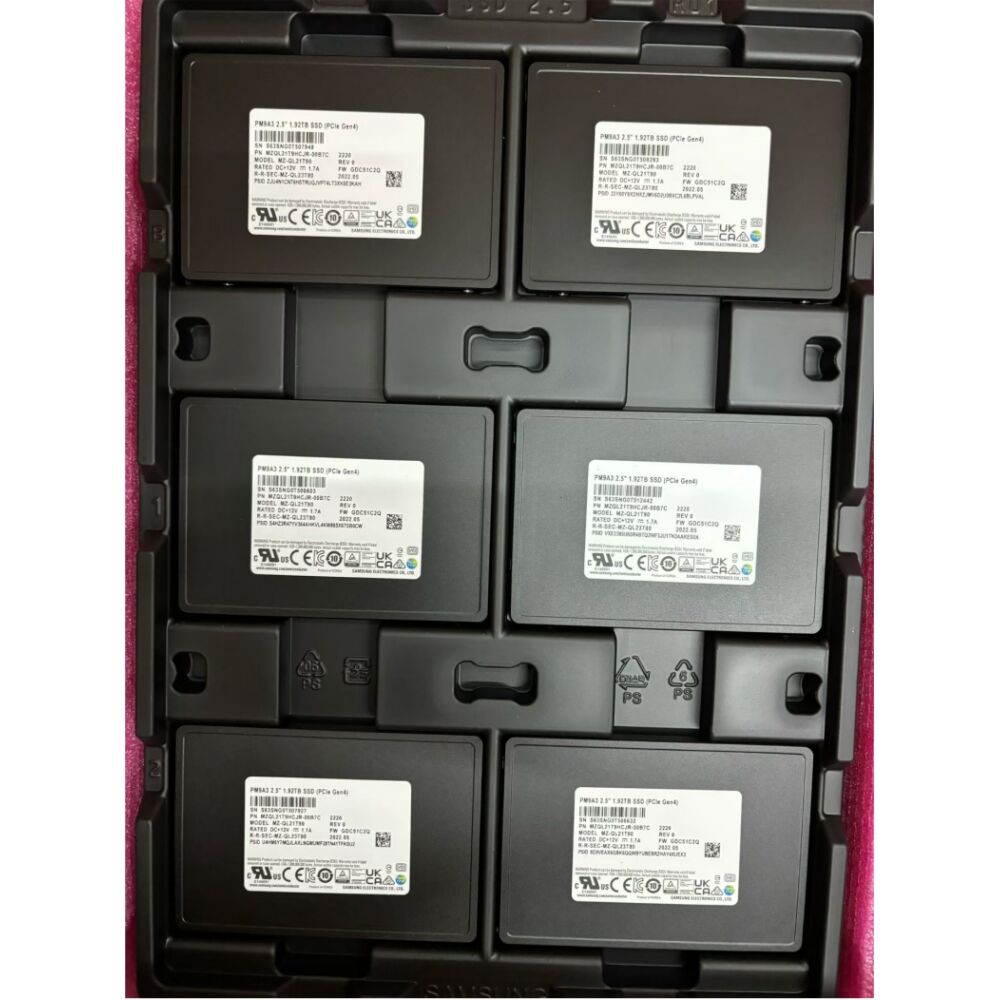 Kurumsal Bilişim İçin Kapsamlı Veri Güvenliği ve Koruma Özellikleri