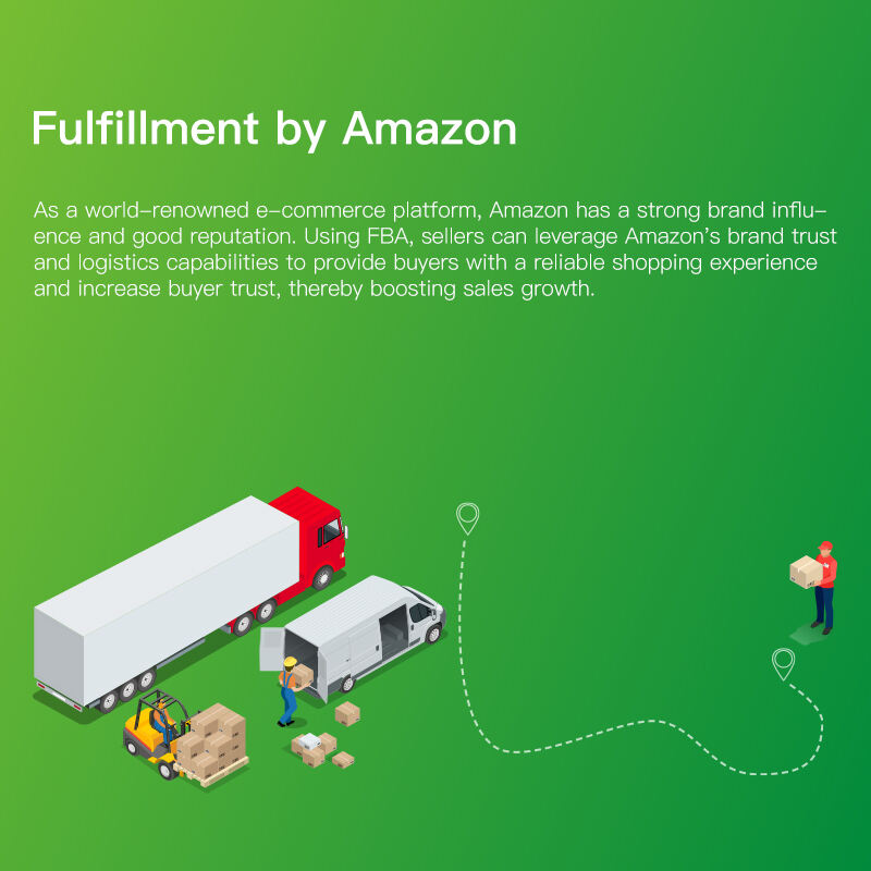 Fulfillment by Amazon