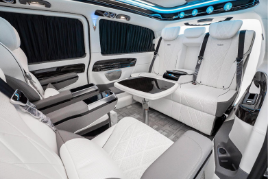 The Growing Importance of Eco-Certified Interior Accessories in Luxury Vehicles