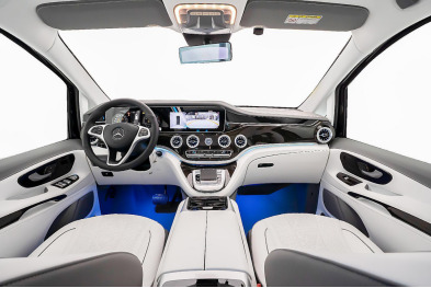 The Growing Importance of Eco-Certified Interior Accessories in Luxury Vehicles