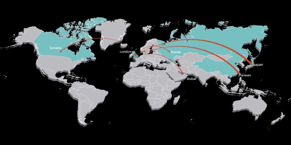 Global Expansion