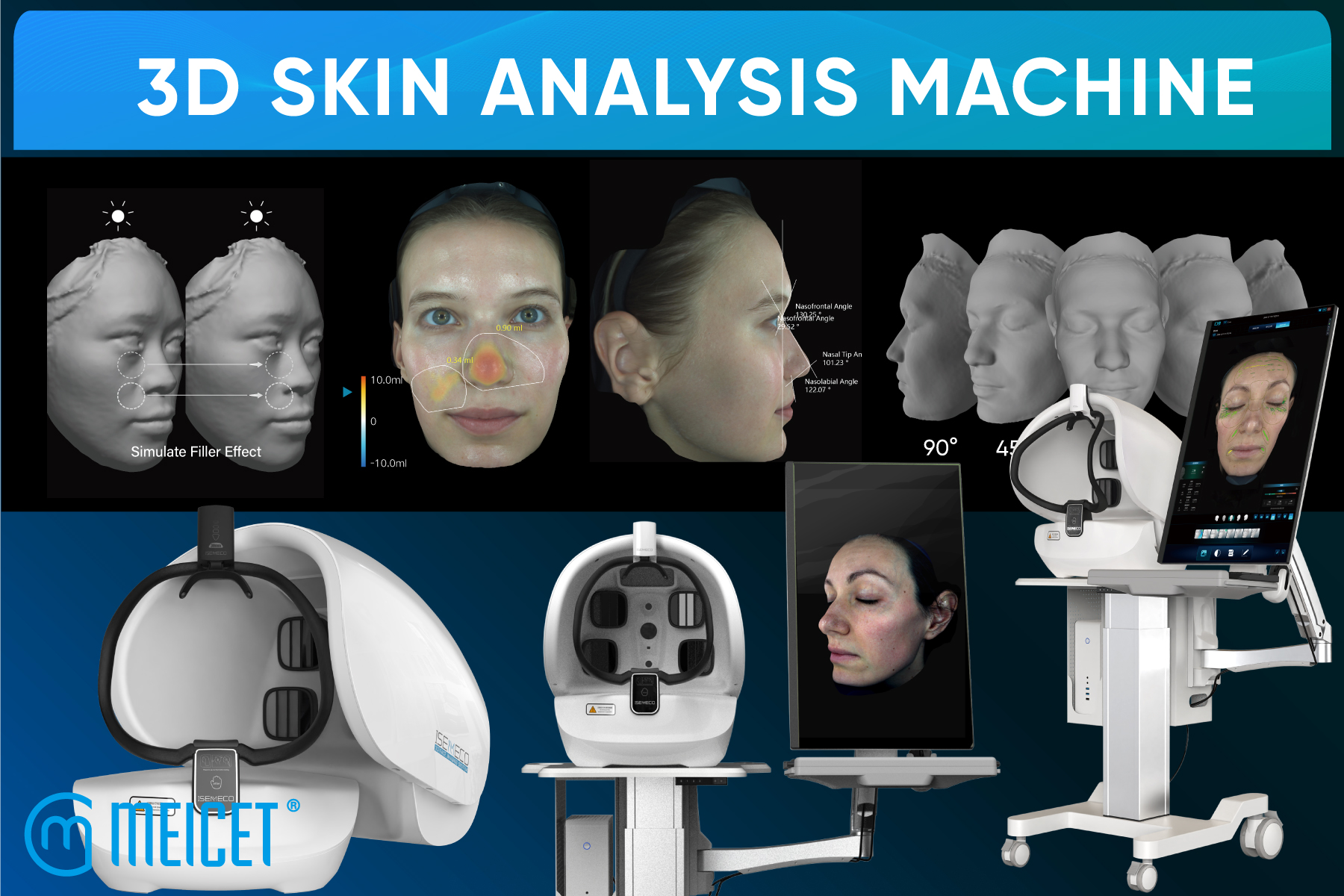 How does the 3D Skin Analysis machine aid plastic surgeons and aestheticians in diagnosis?