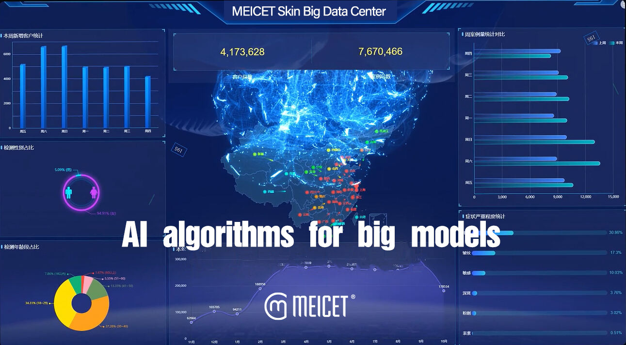 MEICET-Skin-Big-Data-Center.jpg