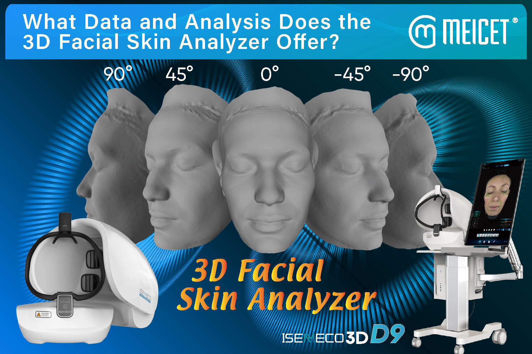 Scientific Skincare: What Data and Analysis Does the 3D Facial Skin Analyzer Offer?