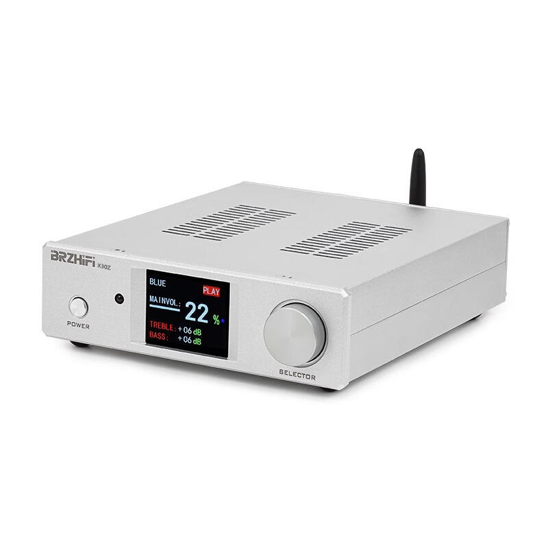 Versatile Integration and Application Flexibility