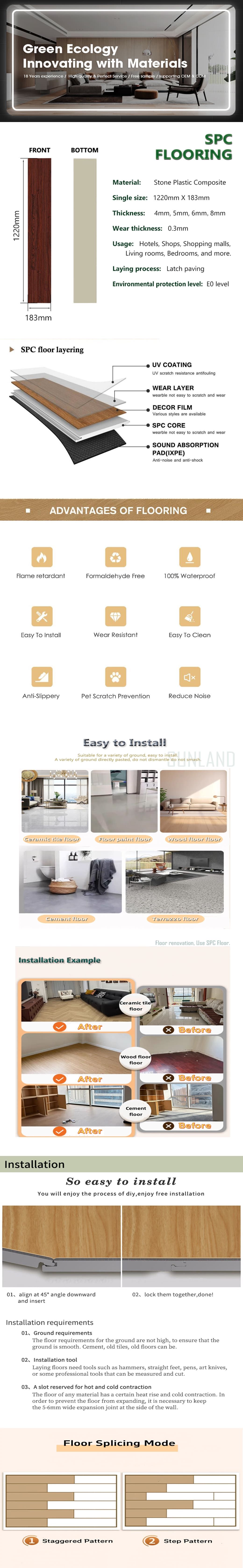 <a class='inkey' style='color:blue' href='https://www.sunland-avella.com/spc-flooring' target='_blank'>SPC Flooring</a> 产品描述 (1)(aca85802bd).jpg