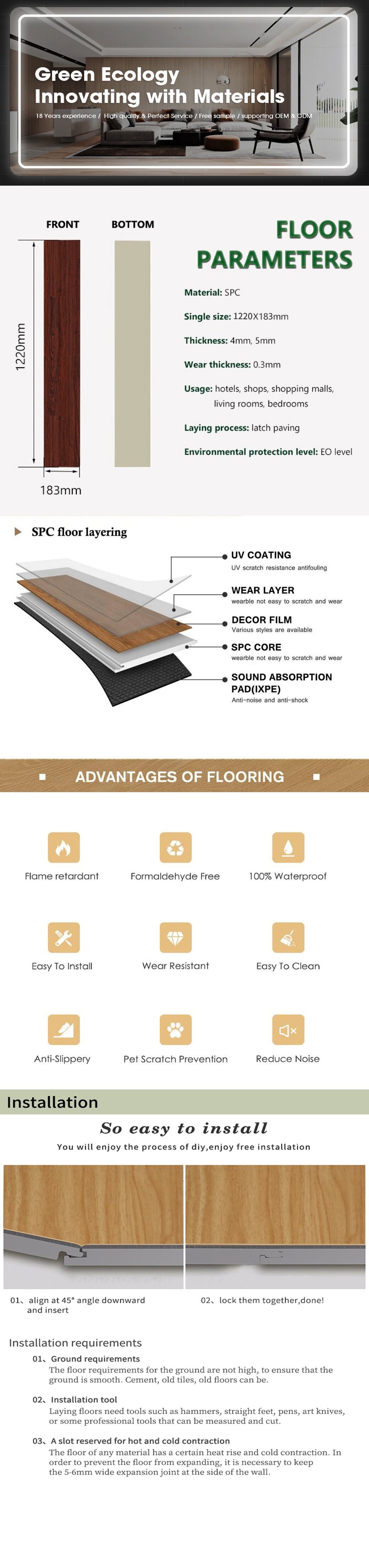 spc  flooring产品描述.jpg