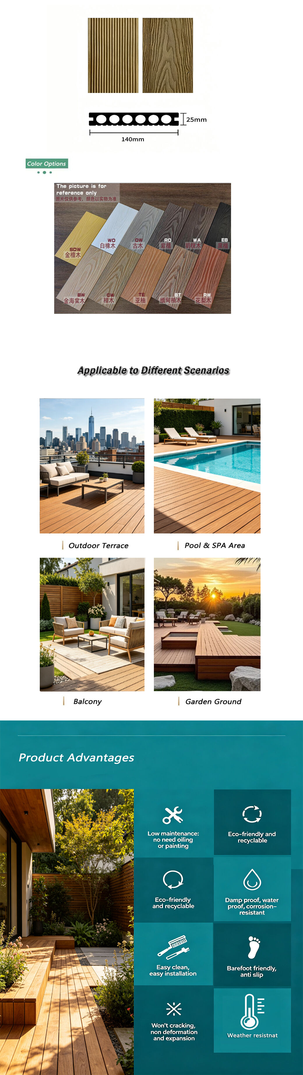 wpcoutdoor 3d压纹6圆孔地板- 产品描述.jpg