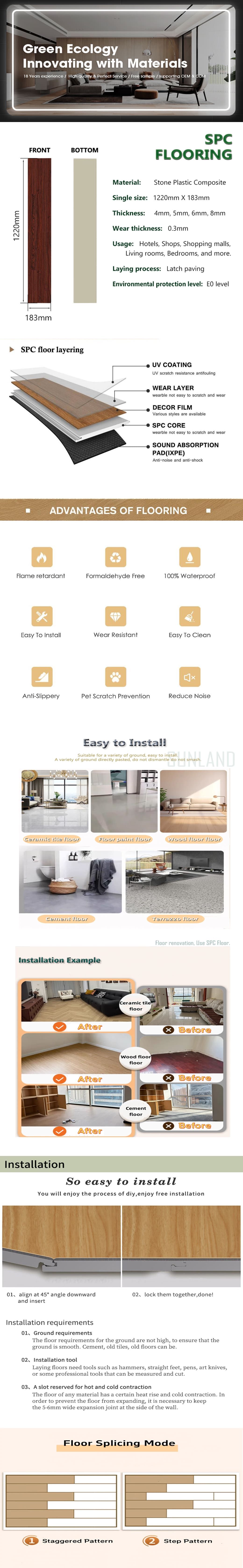 <a class='inkey' style='color:blue' href='https://www.sunland-avella.com/spc-flooring' target='_blank'>SPC Flooring</a> 产品描述 (1).jpg