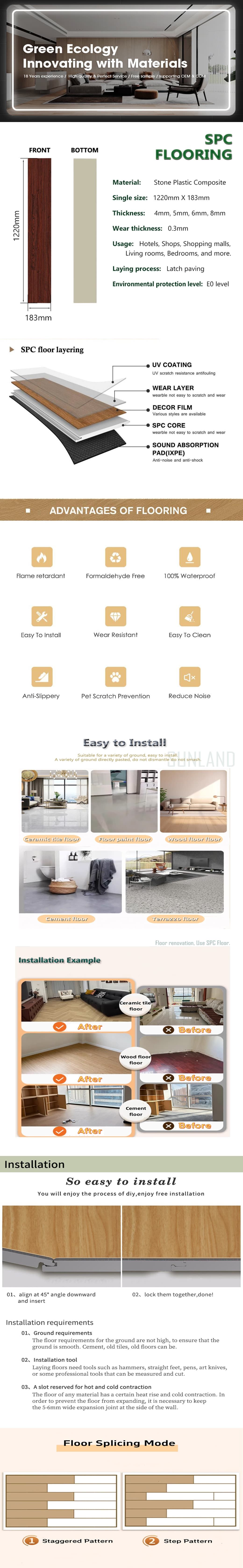 <a class='inkey' style='color:blue' href='https://www.sunland-avella.com/spc-flooring' target='_blank'>SPC Flooring</a> 产品描述 (1).jpg