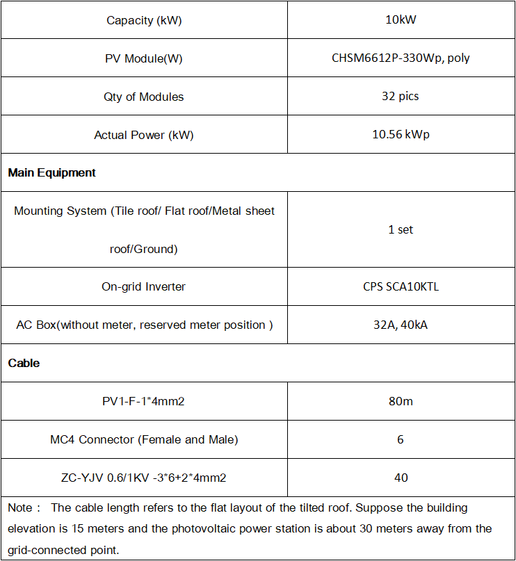 DISTRIBUTED PV-5.png