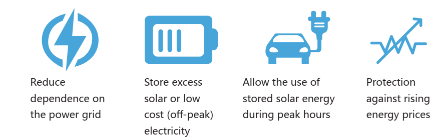 5-Residential PV Charging & Storage-2(1).png