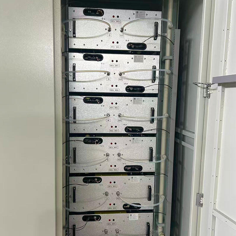 Proven Track Record of Success, Trusted by Global Customers