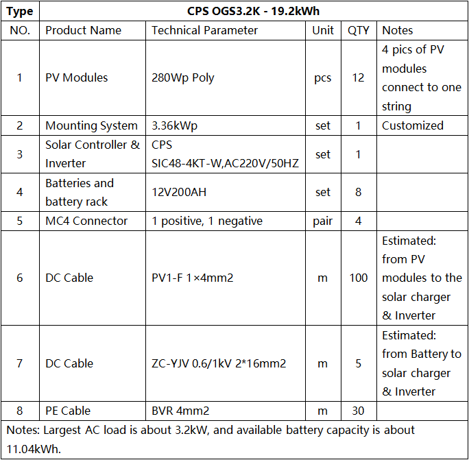 2-off-grid pv-6.png