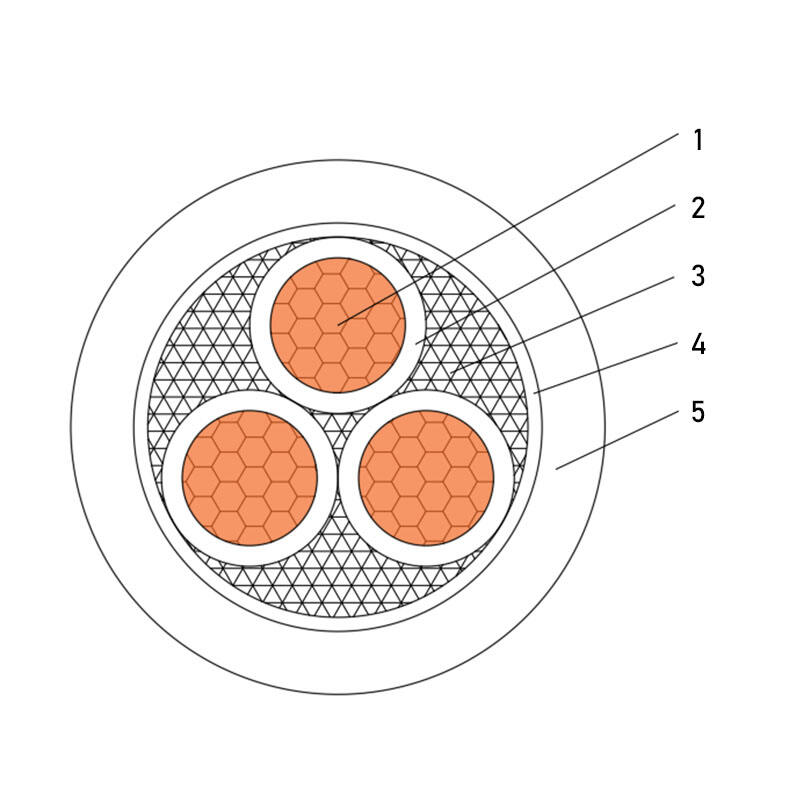 WDZC-YJY  Power Cable