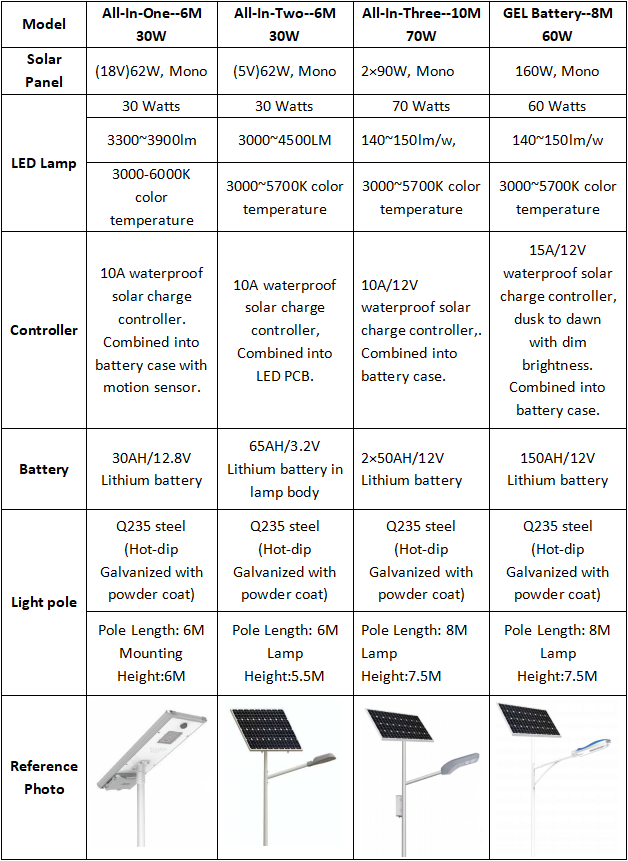 3-solar street light-9.png