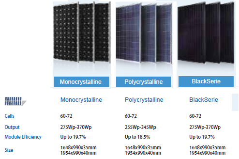 DISTRIBUTED PV-1.png