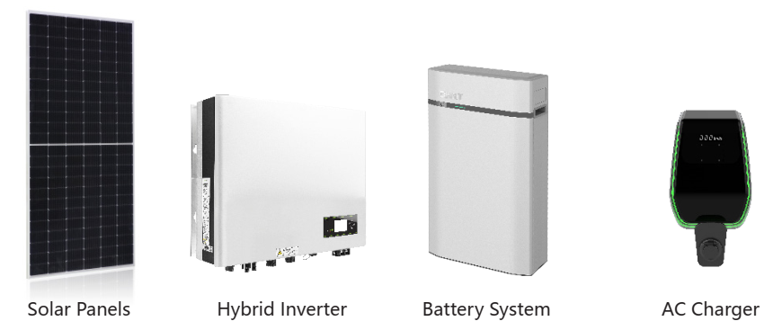 5-Residential PV Charging & Storage-4.png