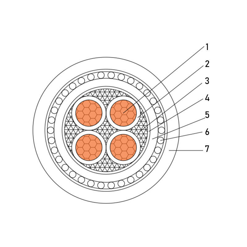 ZC-YJV32 Power Cable- 4 Cores