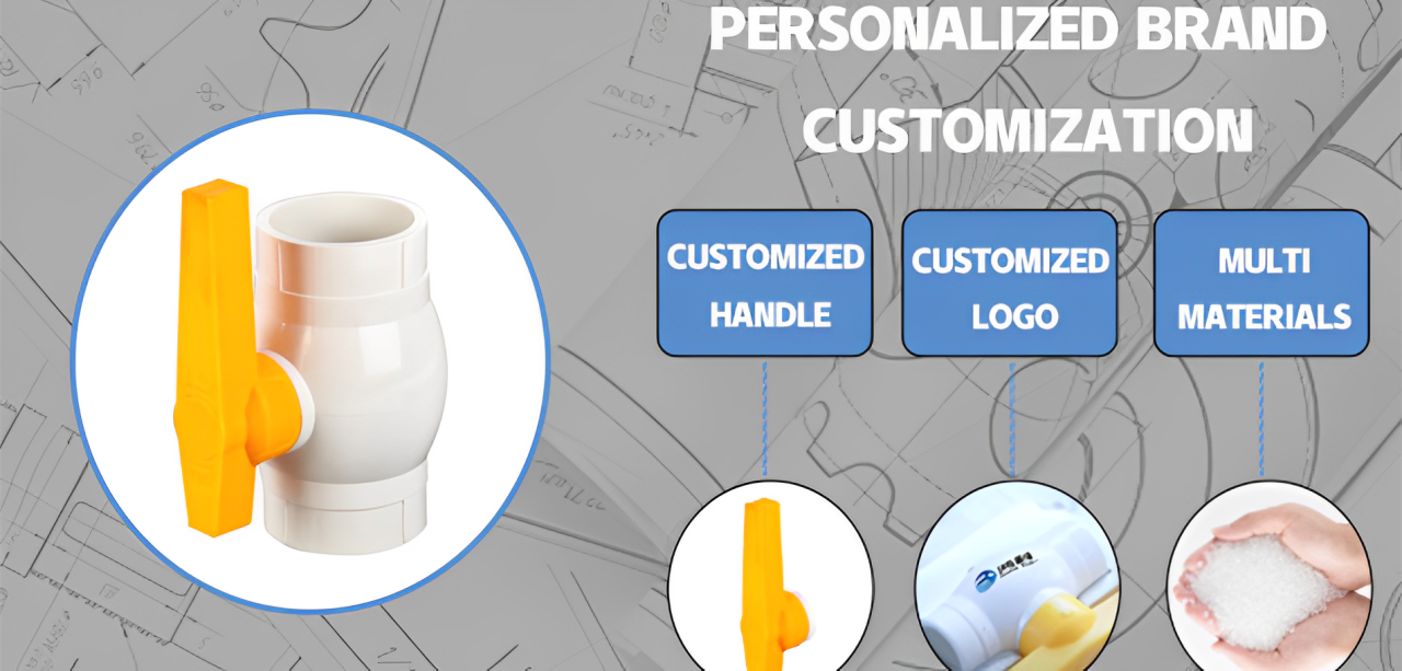 Custom Product Development