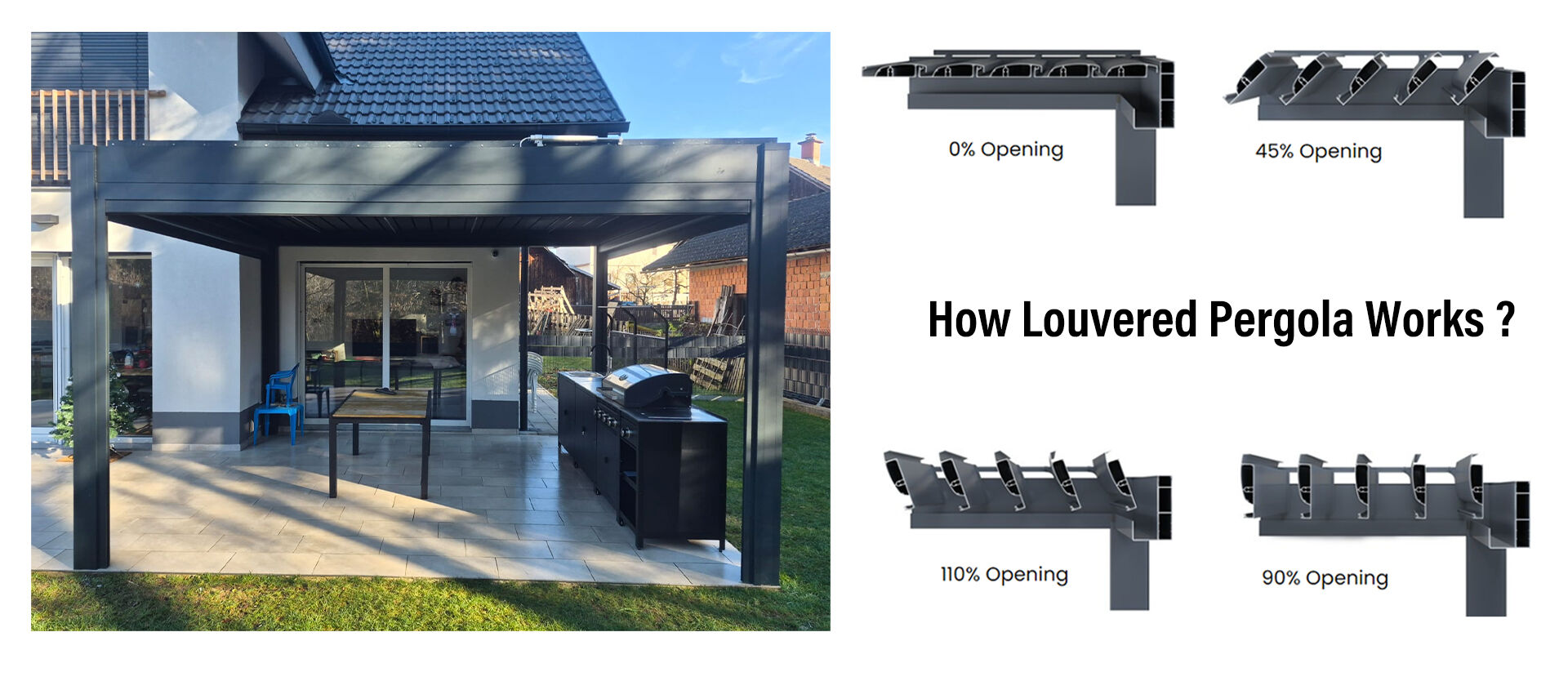 Creating the Perfect Outdoor BBQ Space