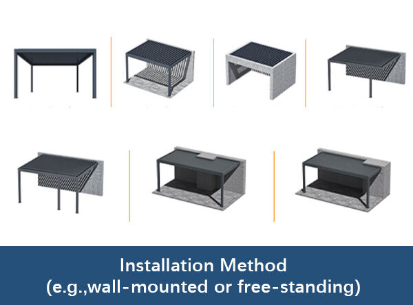 STEPS FOR PURCHASING A PERGOLA