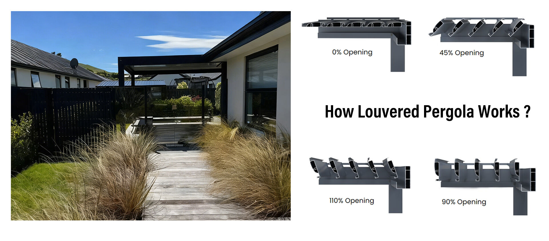 Heavy-Duty Pergola Creates Safe and Cozy Family Garden Space