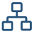 After-Sale Service Process