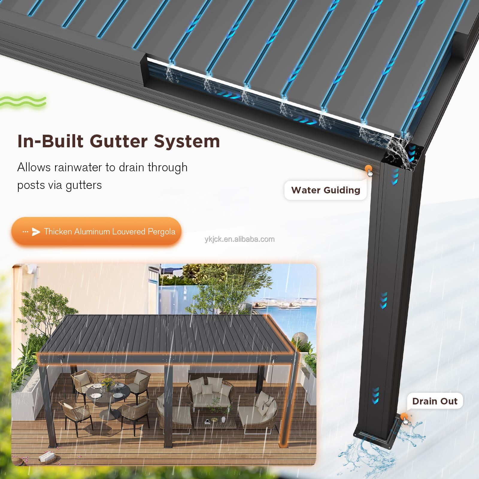 Motorized Roof Eco Pergola Free Standing Aluminum Design with Rolling Curtains Motorized Zip Screens for Outdoor Garden
