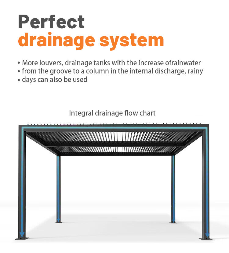 Motorized Roof Eco Pergola Free Standing Aluminum Design with Rolling Curtains Motorized Zip Screens for Outdoor Garden