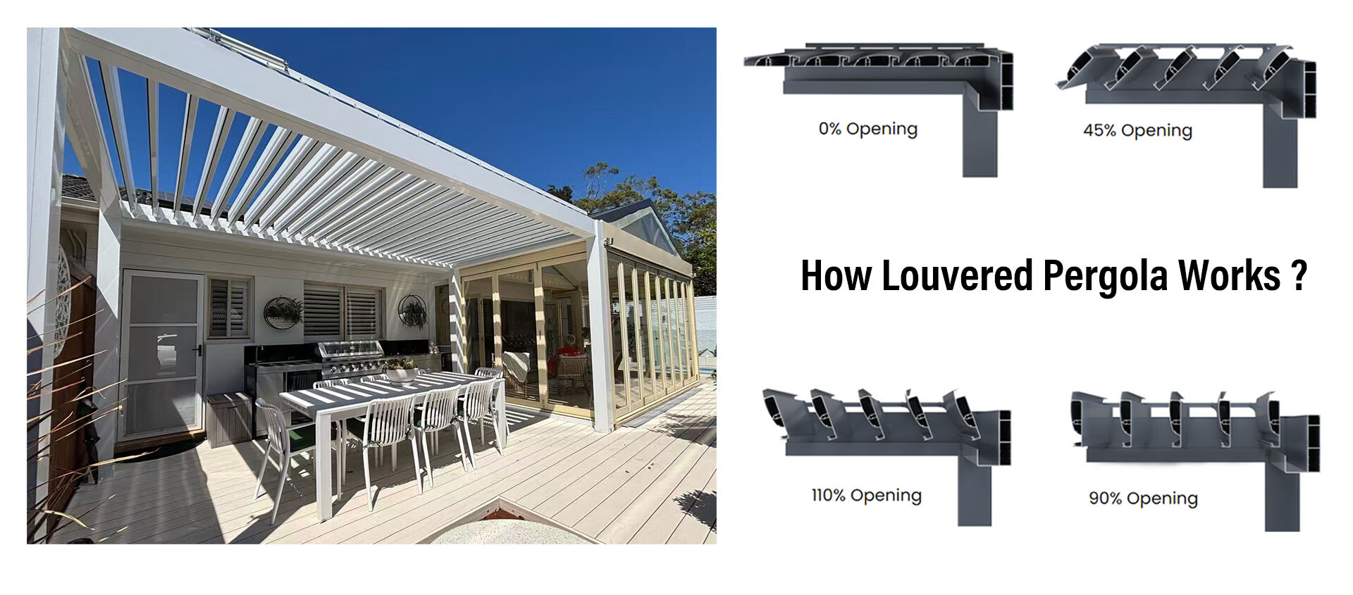 Pergola Creates Extended Outdoor Kitchen Space for Sydney Home