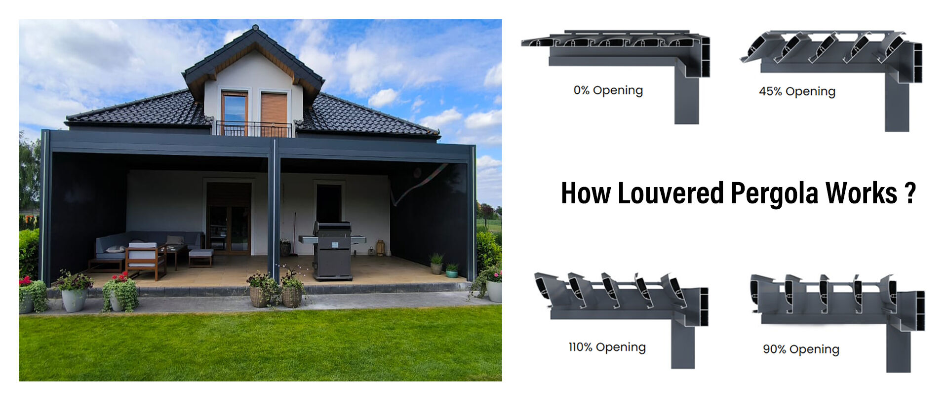 Wall Mounted Pergola Expands Front Terrace With Electric Windproof Screens