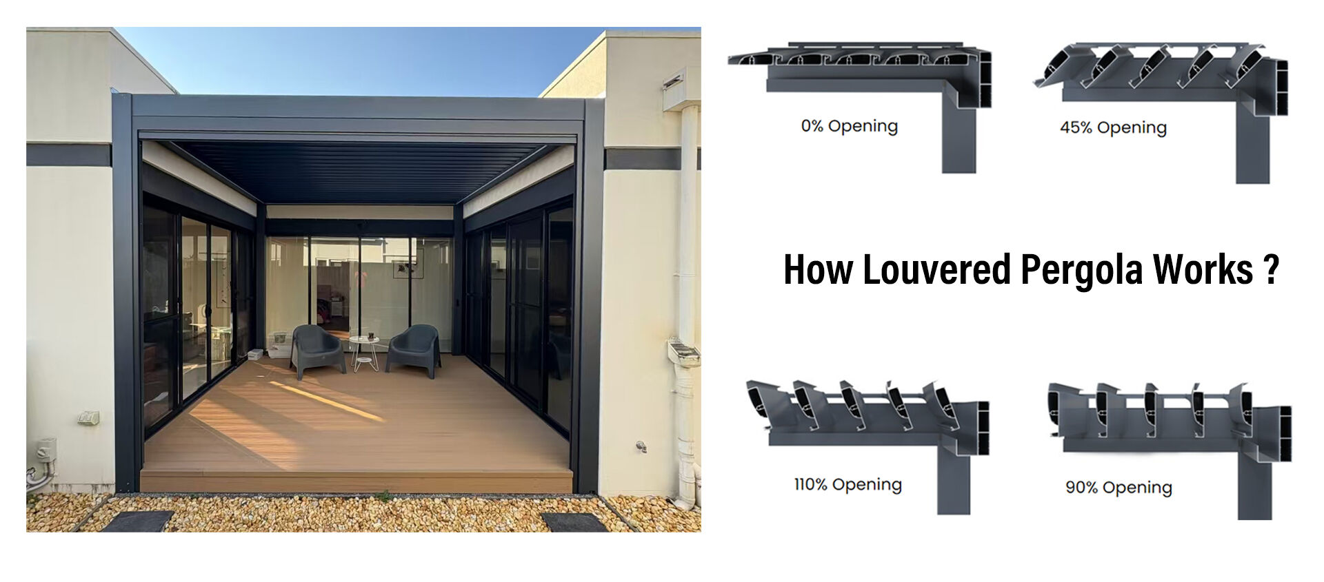 Eco Pergola Creates Functional Living Space Between Two Buildings